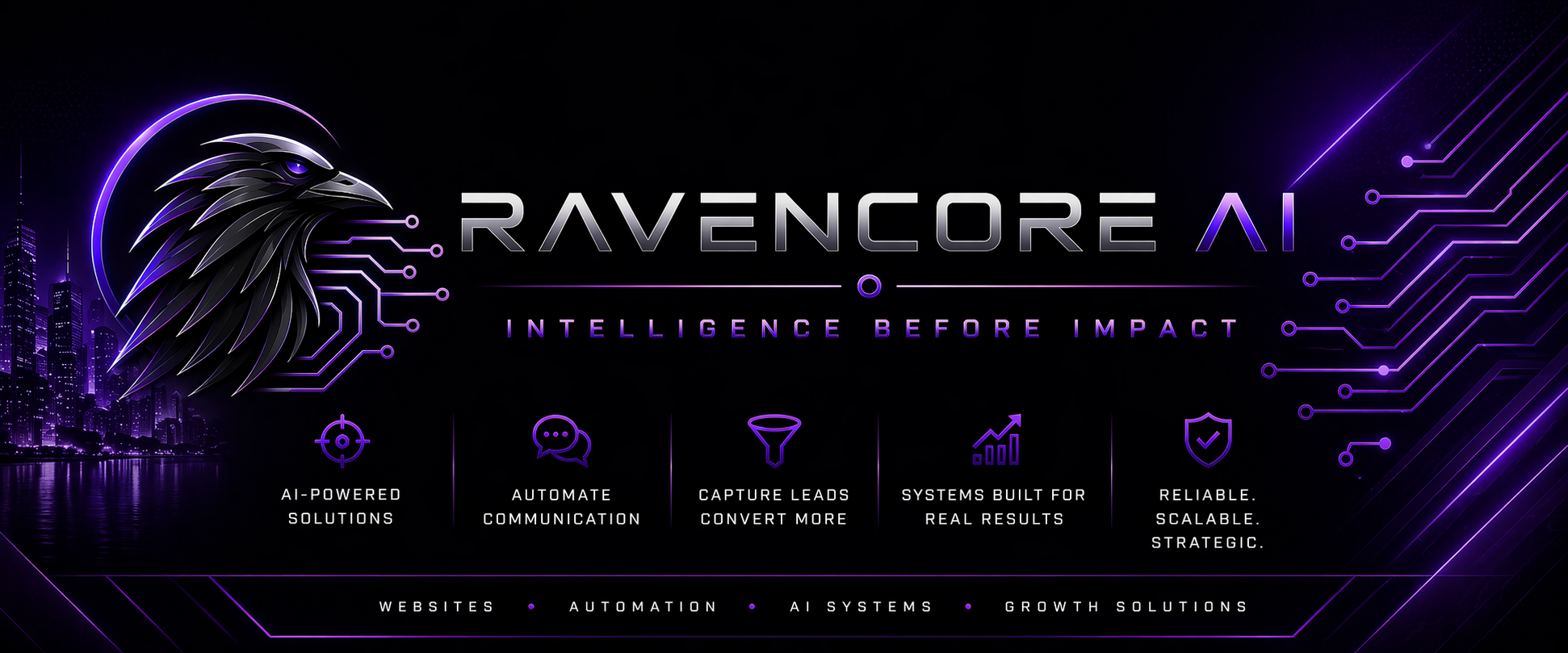 Ravencore AI — Intelligence Before Impact